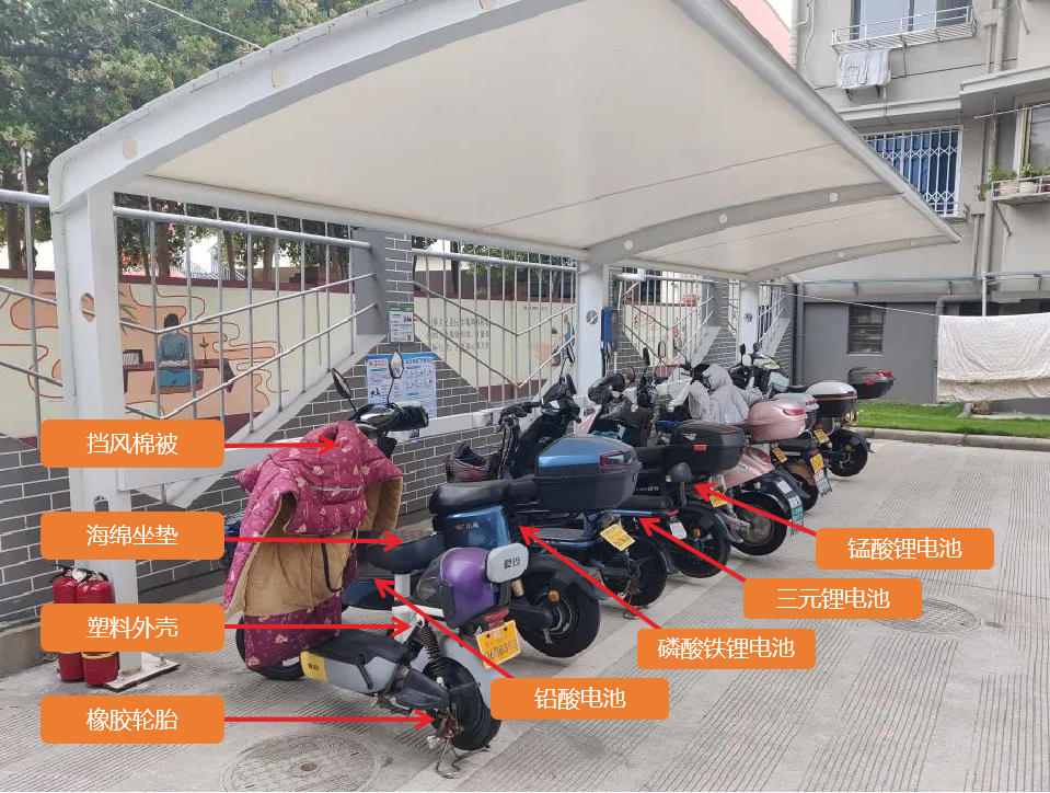 電動(dòng)自行車(chē)(1).png