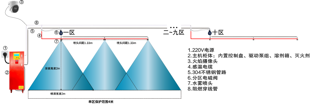 1. 電動(dòng)自行車-400L無噴槍.png